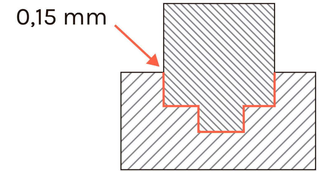 6 formas de unir tus piezas impresas en 3D